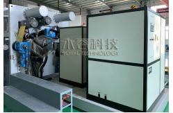 China PET/BOPP/CPP Plastic Film Aluminum Metallization Machine supplier