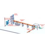 Steel Steam Chemical 400TPD Calcination Rotary Kiln for sale