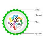 12 Core Duct Air Blown Fiber Optic Cable The Ultimate Solution for Micro Ducts for sale