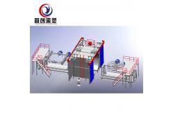 China Precision Engineered Shuttle Rotational Molding Machine 1700*1100*5300 Dimensions supplier