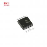 AD8607ARMZ-REEL Buffer Amps High Performance Operational CMOS Opamp for sale