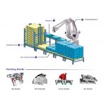 Palletizer System Palletizer Machine System With Parallel Manipulator for sale