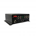 Vehicle CCTV System AI MDVR With ADAS DSM BSD Black Box APP Control