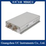 Double Channel Mini Optical Power Meter Module High Efficiency Small Size for sale