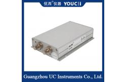 China Double Channel Mini Optical Power Meter Module High Efficiency Small Size supplier
