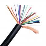 Industrial System Copper Cable with PVC Sheath and Control
