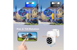 China 4CH DVR Kit surveillance system IP Camera 2 MP XVR cctv system supplier