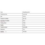 Coking Value 58% Modified Coal Tar Pitch Granule For Carbon Building Materials