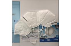China Reusable KN95 Dust Mask  Antibacterial and Antiviral Skin Friendly supplier
