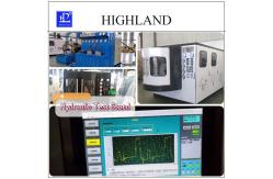 China Locale HIGHLAND Hydraulic Test Stands For Efficient Testing Equipment Complete Detection Data supplier