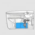 Modern Smart Wall Hung Toilet with Women Cleaning Bidet Washing Intelligent Toilet for sale