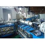 Gear Inspection Methods and Measurement 360 degree High Speed Detection Machine