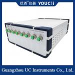 FC Adjustable Multimode Optically Controlled Optical Attenuator for sale