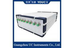 China FC Adjustable Multimode Optically Controlled Optical Attenuator supplier