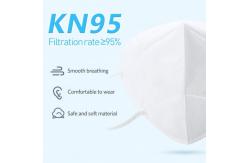 China Foldable N95 Mask Safe Soft Dust Protection Mask High Elastic Earloop Environment Friendly supplier