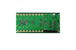 China 8T8R RF sampling Digital Band selective SDR board supplier