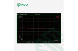 China Electric Vehicle EVSE Lithium Battery Test Equipment Insulation Pulse Safety Test supplier