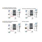 3kw 5kw Off Grid Hybrid Solar Inverter With Mppt Charge Controller