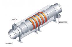 China Magnesium Dolomite Calcination Rotary Kiln supplier