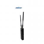 4W 2T2R Handheld IP MESH Radio Transmitter with AES Encryption and FHSS and IFS Optional for sale