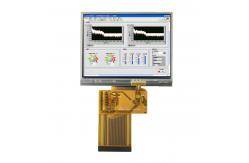 China 3.5 Inch TFT LCD Display Manufacturer China 320x240 Dots Resolution RGB Interface supplier