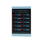 P087 Colorful sticker photographic evidence scale for sale