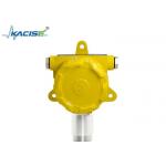 KFBH - 60 Refinery Gas Guardian for sale