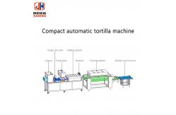 China 2500 Pcs/H Small Tortilla Maker Simply Equipped Roti Chapati Maker Machine supplier