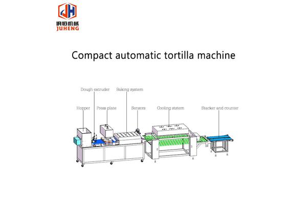 2500 Pcs/H Small Tortilla Maker Simply Equipped Roti Chapati Maker Machine