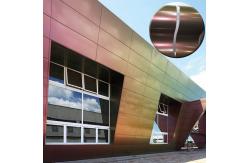 China With Excellent Corrosion Resistance Nano Aluminum Composite Panel supplier