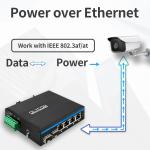 6 Port Full Gigabit Industrial Ethernet PoE+ POE Fiber Switch Din Rail 120W Budget OEM for sale
