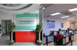China Spo2 Extension Cable manufacturer