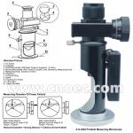 20x  Micrometer Eyepiece  Portable Measuring MicroscopeA13.2502
