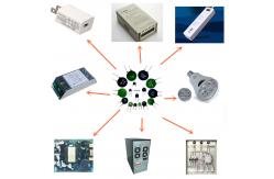 China MF72 Power Thermal Resistor  8D-15 NTC Thermistors supplier