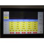 Large Capacity Walk In Stability Chamber / Temperature And Humidity Test Chamber