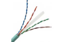 China Utp Unshield CAT6A CAT7 CAT8 Cable 500MHZ Ethernet Copper Cable 4 Pairs supplier
