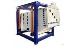 China Low Vibration Wood Chips Gyratory Shaker supplier