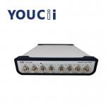 8 Channel Optical Power Meter 850nm 1310nm 1490nm 1550nm 1610nm Calibration Wavelength for sale