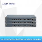 1024AP Wireles Aruba 7220 Mobility Controller Access Point 7220-RWJW751A for sale