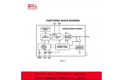 China AD5621BKSZ-REEL7 IC Integrated Chip 12 Bit Digital Surface Mount SPI DSP supplier
