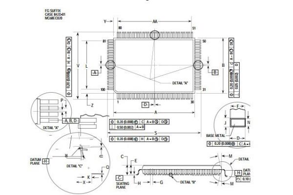 Integrated Circuit Chip MICROPROCESSORS USERS MANUAL    MC68020RP20E MOTOROLA QFP