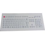Oil-proof top panel mounting  Industrial Membrane keyboard with keypad