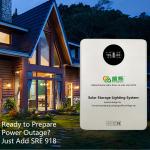Solar Powered LED Lights Wall Mounted PV Energy Storage System 50Hz AC Output 22*30cm for sale