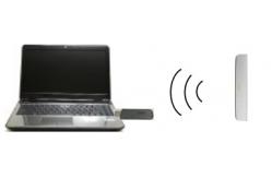 China Wireless Portable Interactive Whiteboard CE FCC certificate supplier