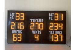 China LED Cricket Scoreboard With 8mm Acrylic Board Front Face supplier