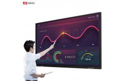 China 65in 1920×1080 RS232 Interactive Smart White Board Intel I3/I5/I7 supplier