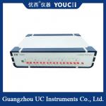 200G Four-Channel PAM4/NRZ Error Analyzer BERT10.3125/26.5625G for sale