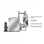Convenient and Environmentally Friendly Sewage Lifting Device for Basement Sewage Discharge