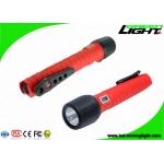 1300Lum Rechargeable Led Flashlight 25000Lux GL-T666 IP68 15hrs Long Working Time
