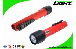China 1300Lum Rechargeable Led Flashlight 25000Lux GL-T666 IP68 15hrs Long Working Time supplier